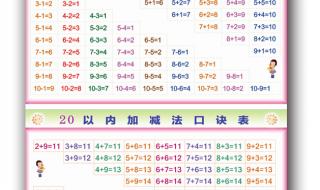 20以内加法口诀背诵技巧